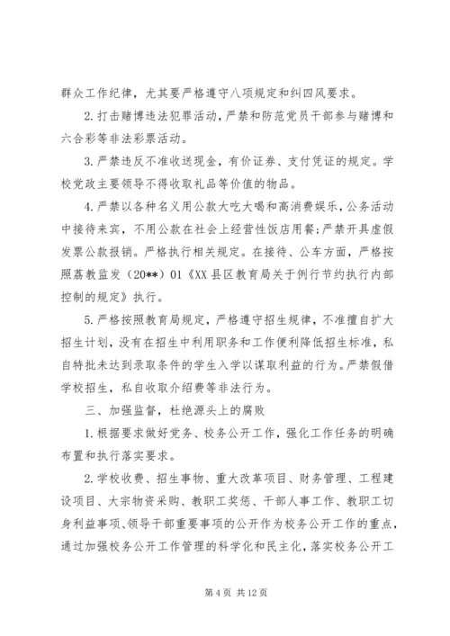 学院党风廉政建设自查报告【精选】.docx