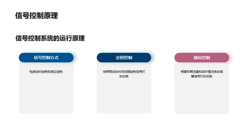 亮剑城市拥堵：未来解决方案