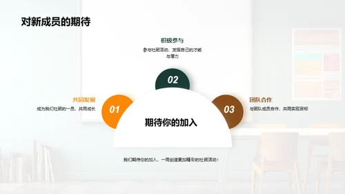 融入我们的社团