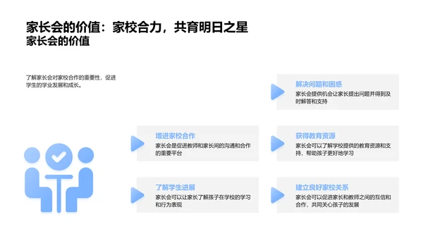 提升学生参与PPT模板