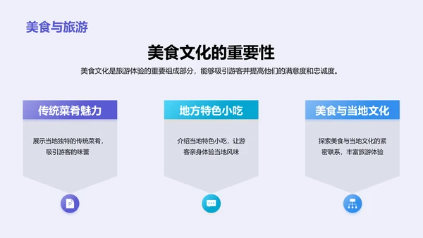 紫色现代商务新疆印象之旅PPT模板