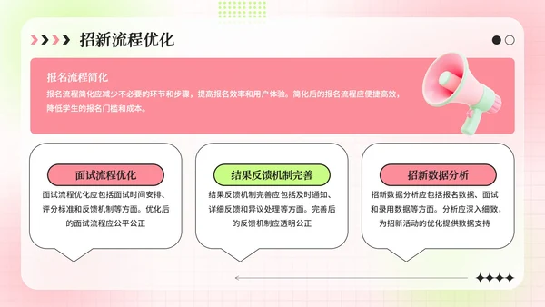 粉绿色弥散风学生会招新指南活动策划PPT模板
