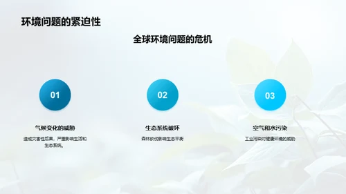 节能环保：企业的责任与机遇