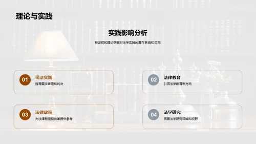 法学领域的新里程