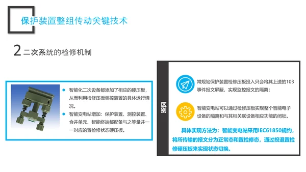 智能变电站二次系统管控研究与应用论文答辩PPT模板