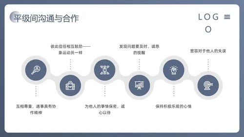 蓝色简约人际沟通与社交礼仪PPT模板宣传PPT动态PPT