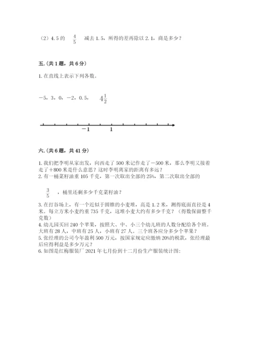 北师大版数学小升初模拟试卷【名师系列】.docx