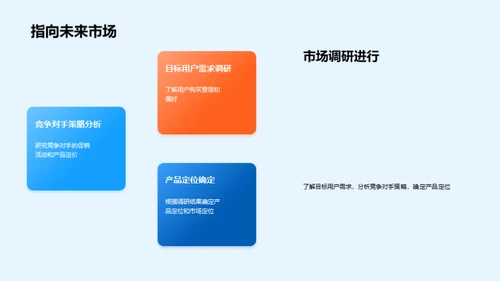 双十二家居盛宴策略
