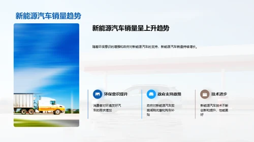 新能源汽车：销售新纪元