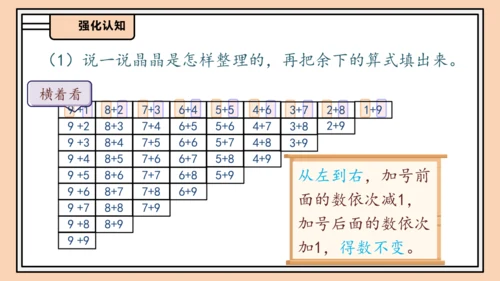 【课堂无忧】人教版一年级上册-5.7 整理和复习（课件）