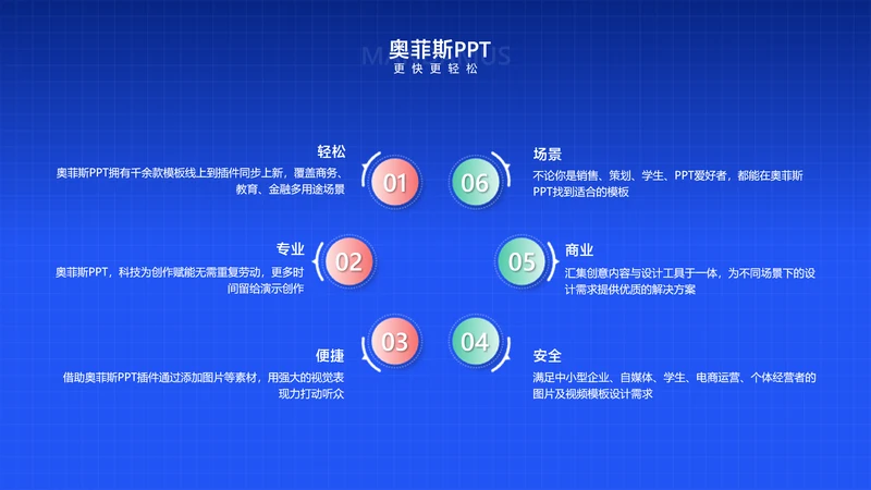 商务风蓝色循环关系6项PPT