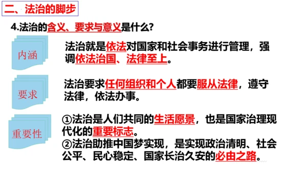 【新课标】9.1 生活需要法律课件【2024春新教材】（28张ppt）