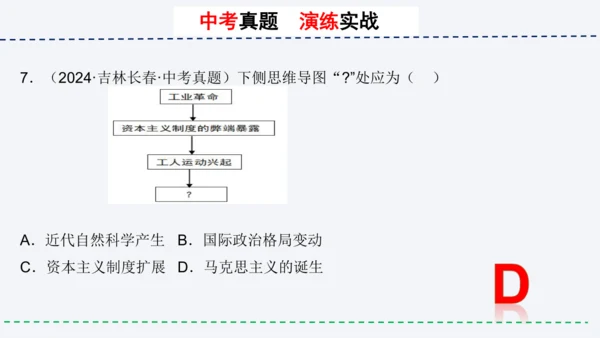 第七单元 工业革命和国际共产主义运动的兴起 单元复习课件