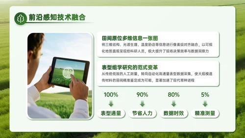 绿色商务风智慧聚农机赋能科研创新之路PPT