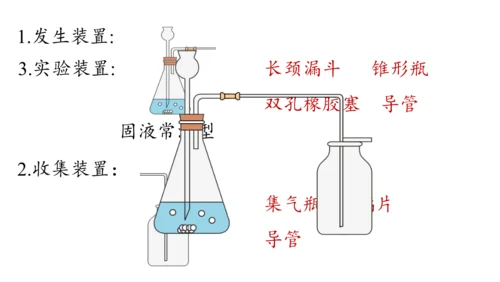 6.3 二氧化碳的实验室制取（第一课时）课件(共28张PPT内嵌视频)-2024-2025学年九年级