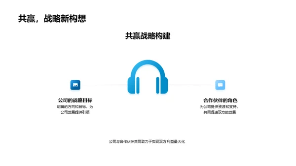 游戏娱乐行业探索