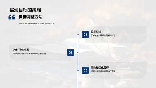 文学教学策略研究