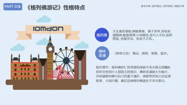 《格列佛游记》读书笔记通用PPT模板