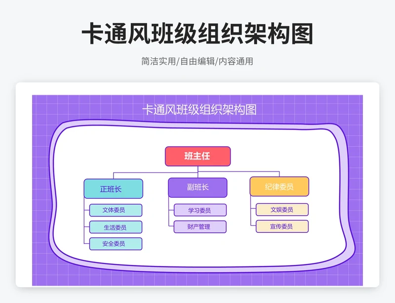 卡通风班级组织架构图