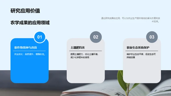 深度剖析农学研究