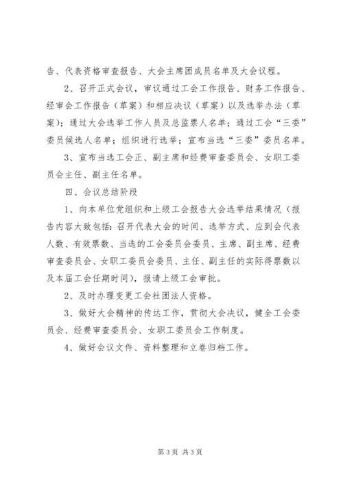 工会换届选举程序.docx