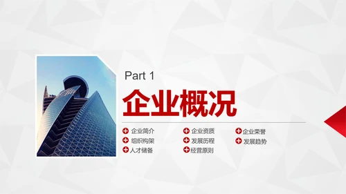简约大气公司企业产品介绍PPT模板