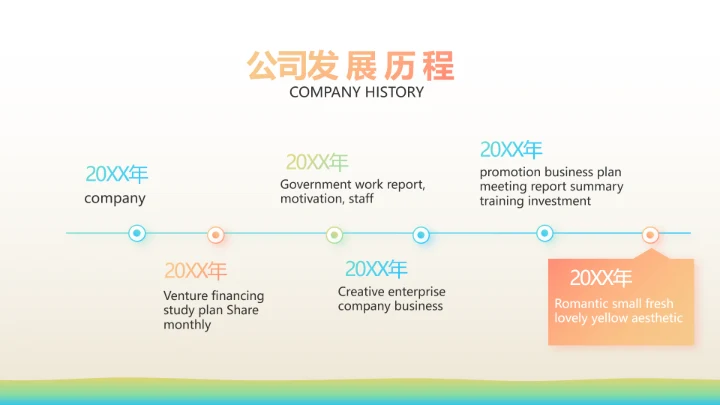 少儿儿童综合医疗保险工作总结汇报计划PPT