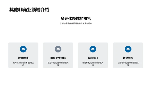 管理学在非商领域的应用PPT模板