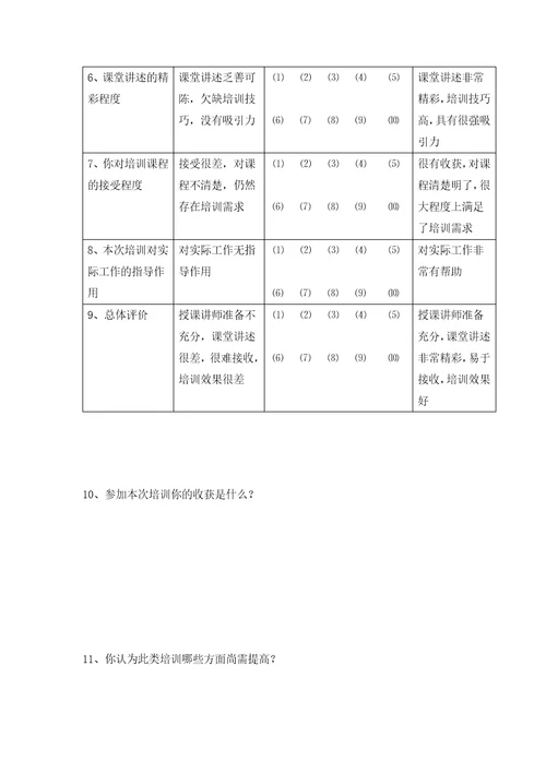 内部培训讲师管理办法