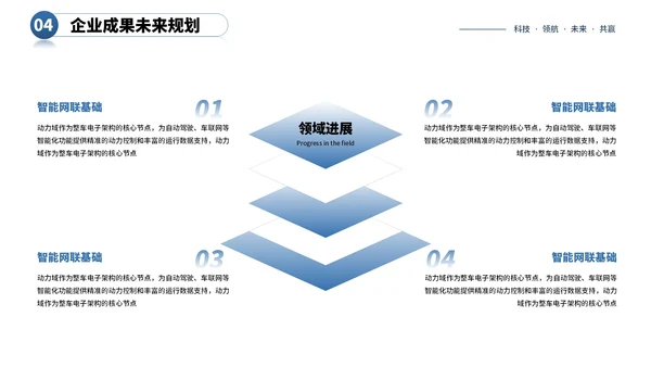 蓝色商务风产品发布会PPT模板