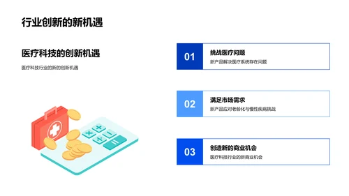 医疗科技新品融资推介PPT模板