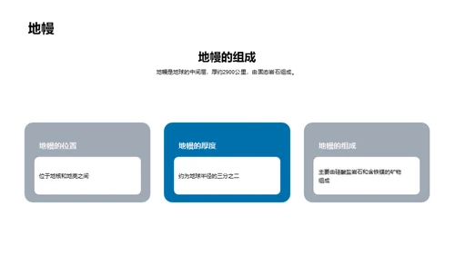 探索神奇的地球之旅