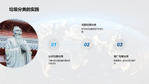环保行动者之路