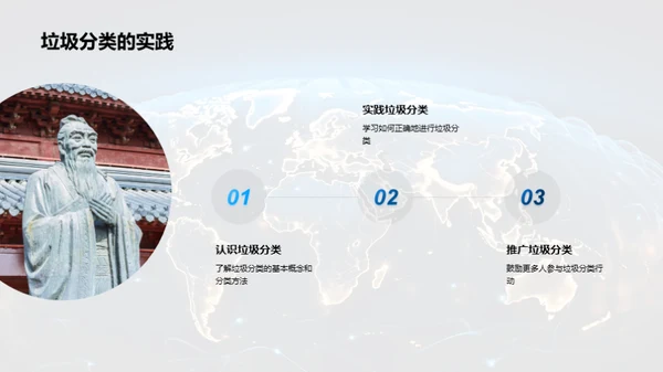 环保行动者之路