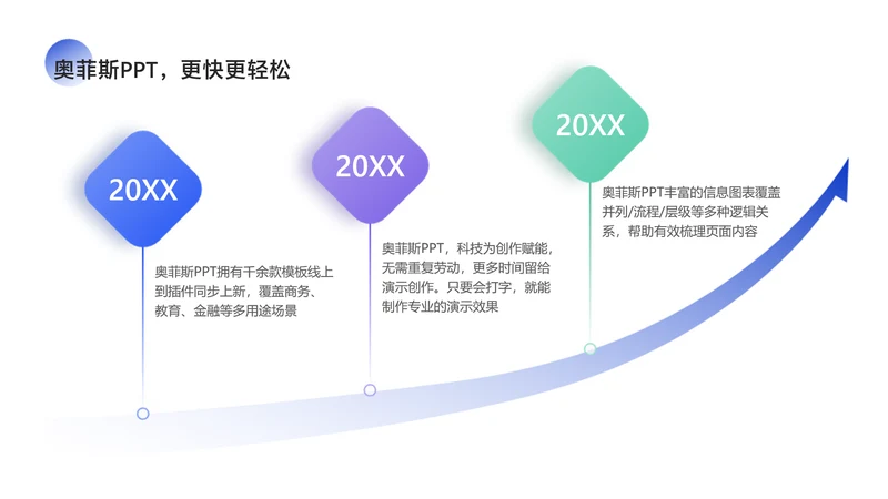 简约风流程关系3项蓝色PPT单页