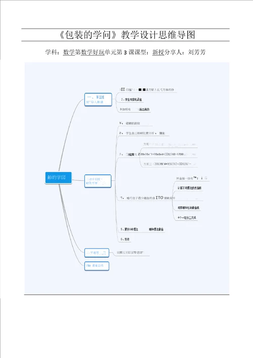 五下数学数学好玩第3课包装的学问教学设计及思维导图