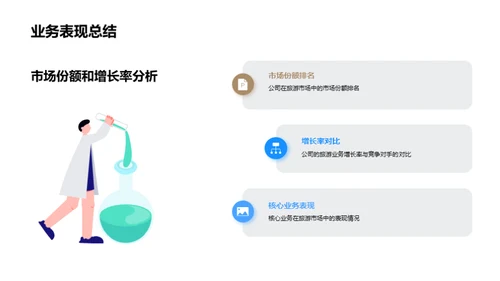 旅游业务半年盘点