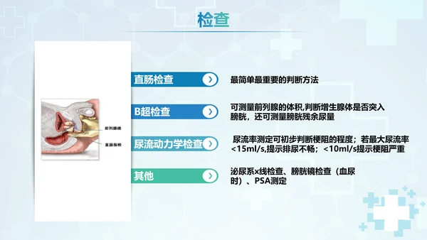 前列腺增生术后康复护理PPT模板