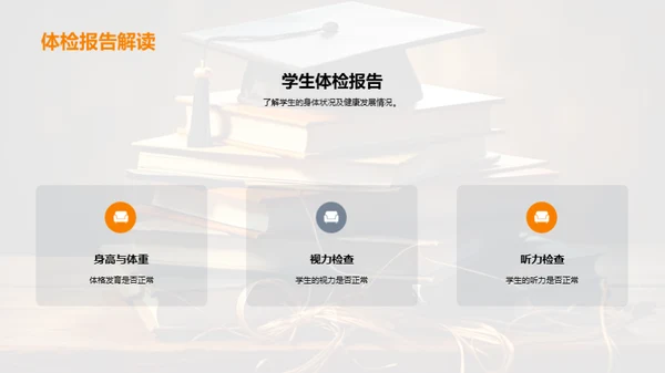 全面解读学生表现