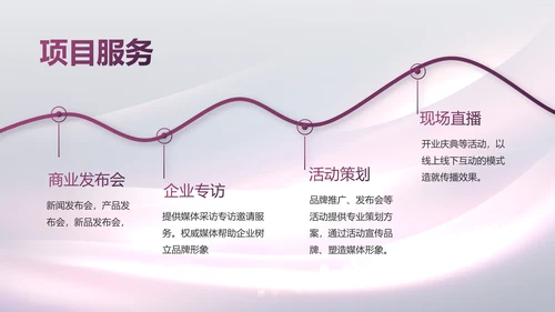 医美整形医院发布会活动策划动态PPT