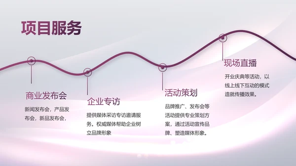 医美整形医院发布会活动策划动态PPT