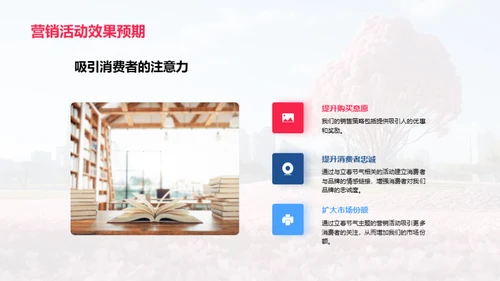 立春主题营销策略