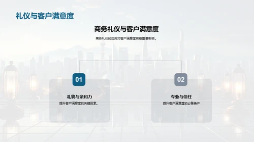 旅游业商务礼仪解析