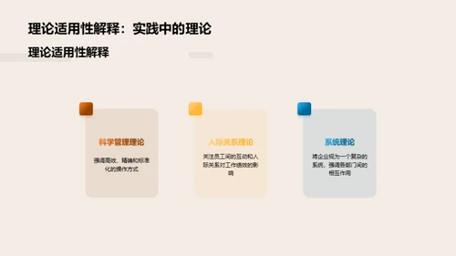 管理学实战解析