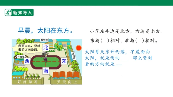 1.1.1认识东、南、西、北