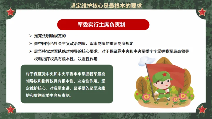 八一迷彩军旅风建军节宣传扬我军威通用PPT模板