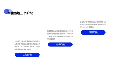 蓝色商务入职员工团队建设培训课件PPT下载