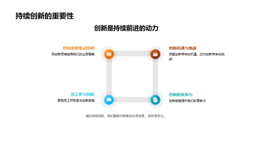 创新驱动保险业务