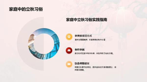 立秋习俗与文化深度解析