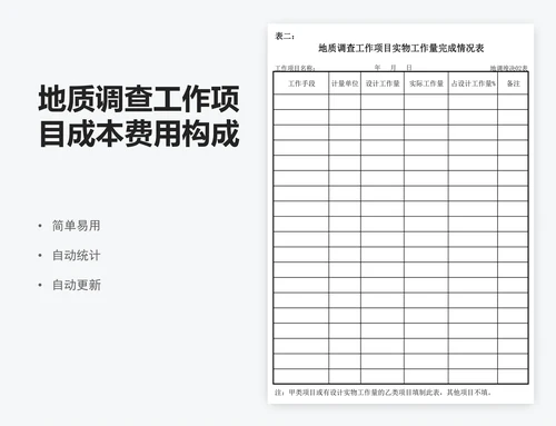 地质调查工作项目成本费用构成表